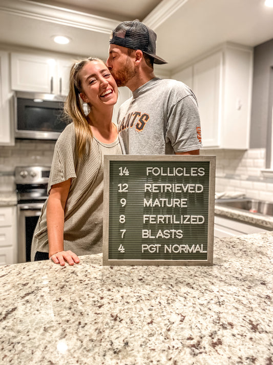 How to Support the IVF Bill (AB-2029) Support